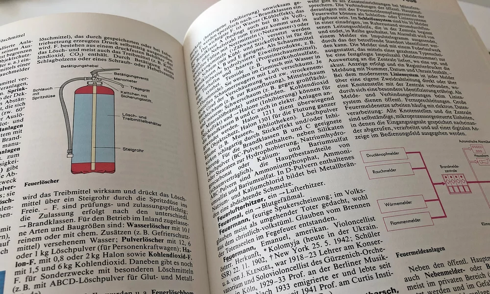 Glossar rund um das Thema Brandschutz