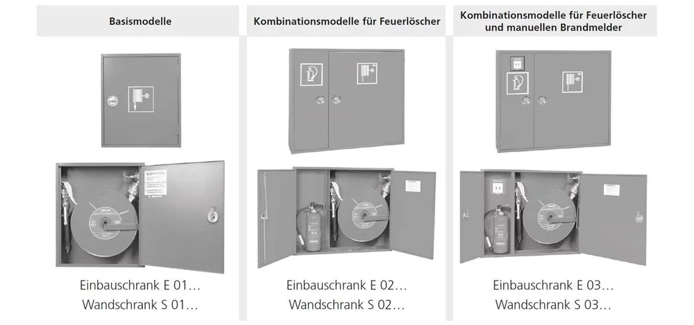 Feuerlösch-Schlauchanschlusseinrichtungen Flachschlauch