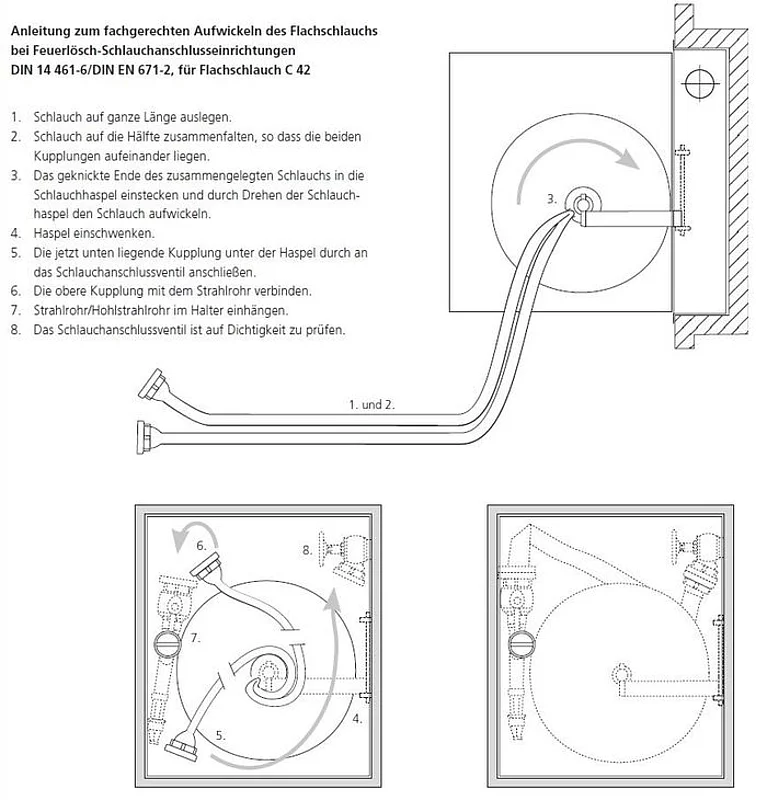 Aufwickeln des Flachschlauchs bei Feuerlösch-Schlauchanschlusseinrichtungen