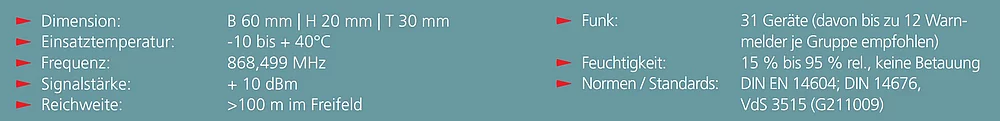 Technische Daten Funkmodul Ei600MRF