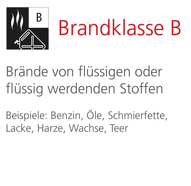 2. Ich brauche neue Feuerlöscher. Wie sollte ich mich jetzt verhalten?